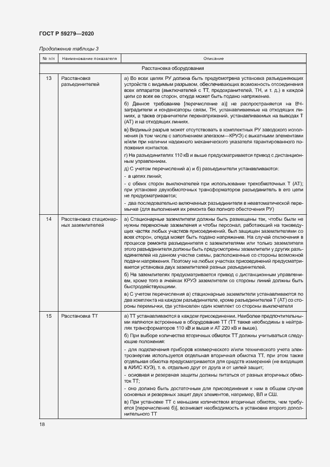 Страница 22 ГОСТ Р 59279-2020