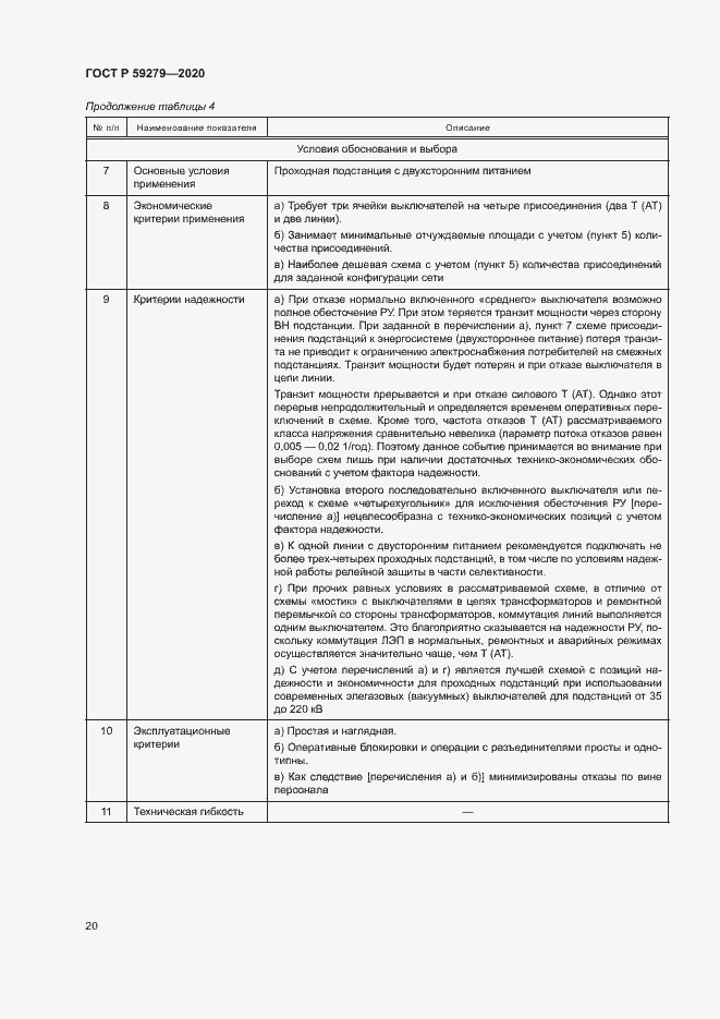 Страница 24 ГОСТ Р 59279-2020