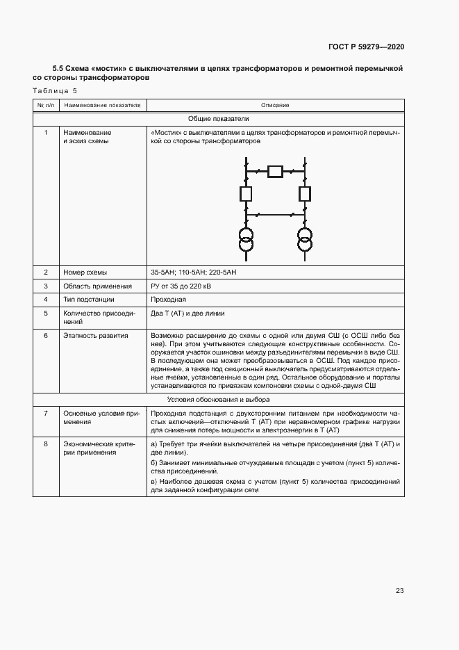 Страница 27 ГОСТ Р 59279-2020
