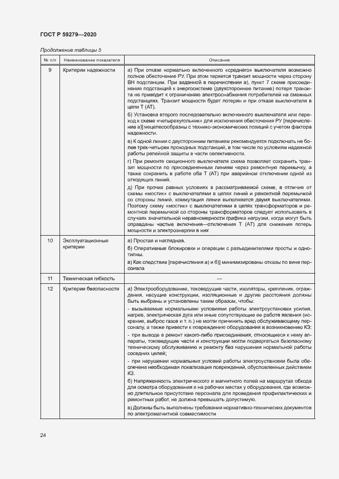 Страница 28 ГОСТ Р 59279-2020