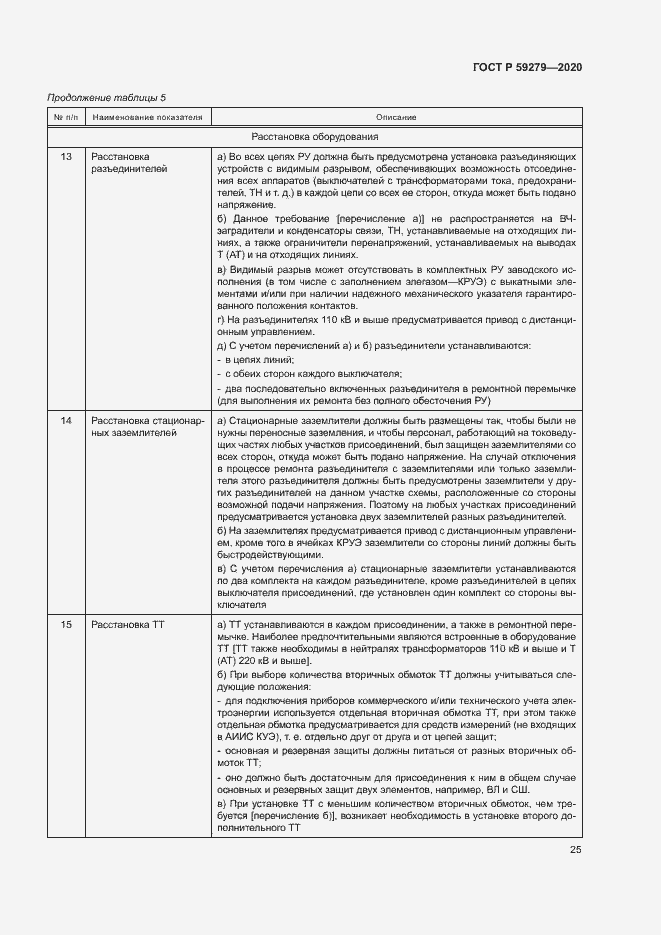 Страница 29 ГОСТ Р 59279-2020