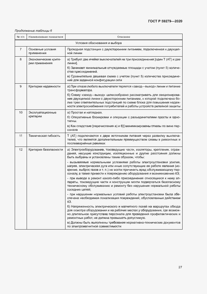Страница 31 ГОСТ Р 59279-2020