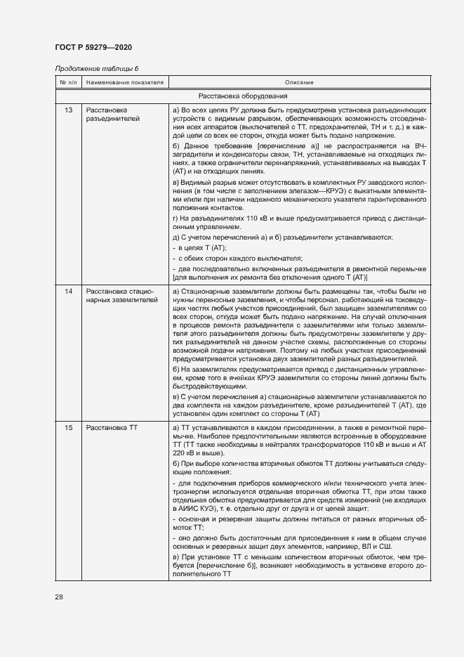 Страница 32 ГОСТ Р 59279-2020