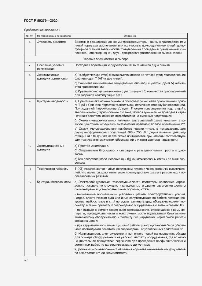 Страница 34 ГОСТ Р 59279-2020