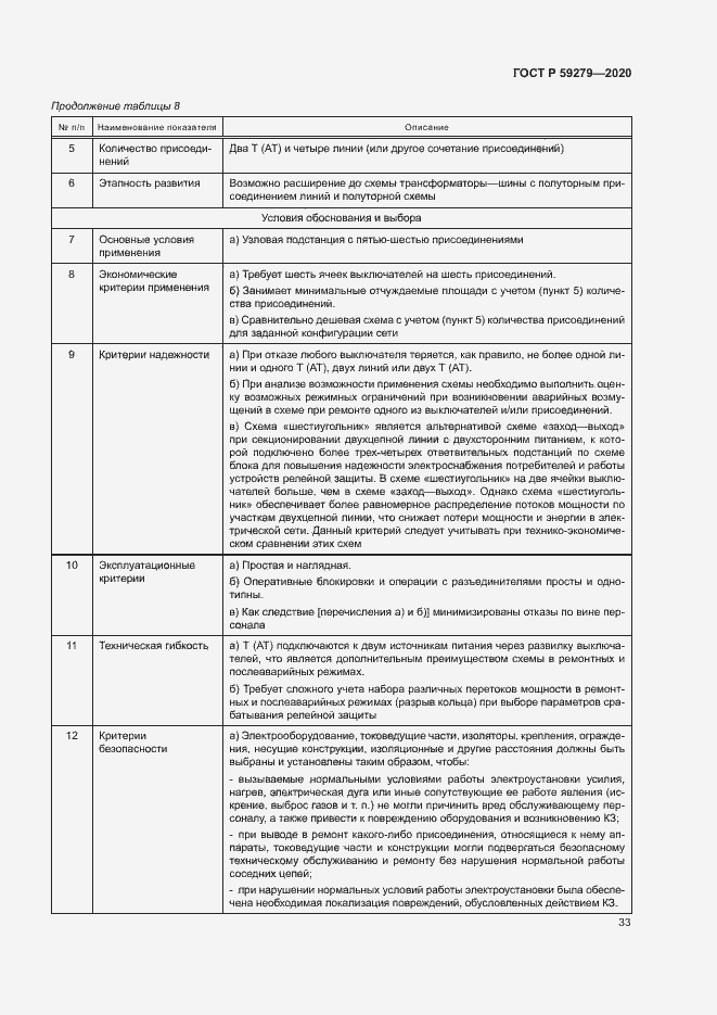 Страница 37 ГОСТ Р 59279-2020