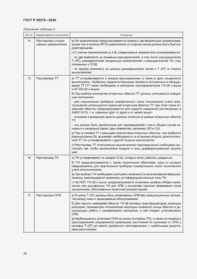 Страница 42 ГОСТ Р 59279-2020
