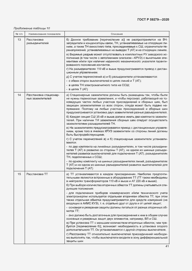 Страница 45 ГОСТ Р 59279-2020