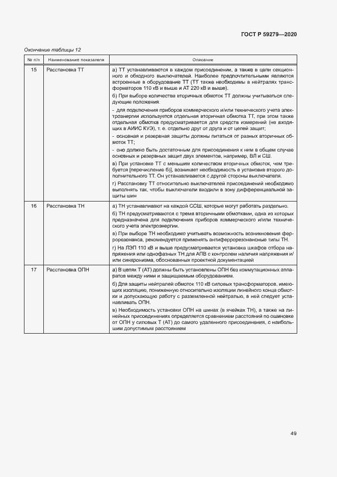 Страница 53 ГОСТ Р 59279-2020