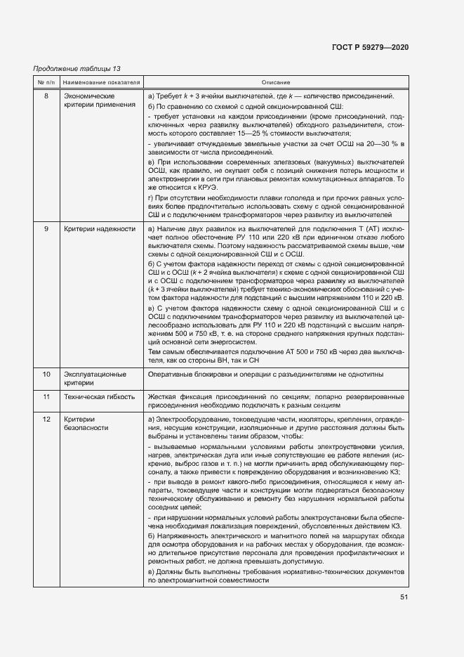 Страница 55 ГОСТ Р 59279-2020