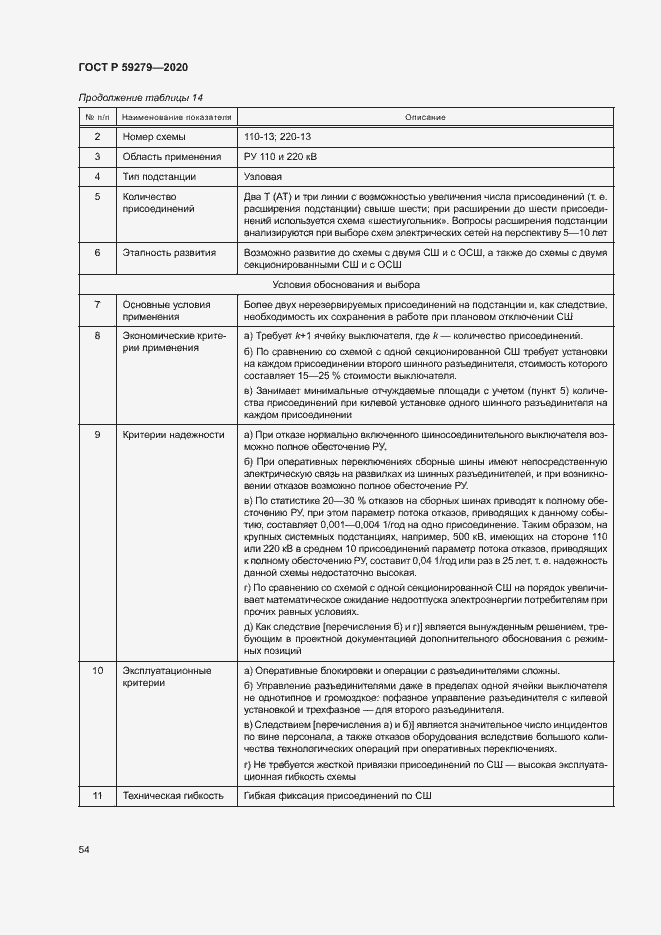 Страница 58 ГОСТ Р 59279-2020