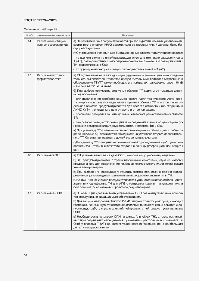 Страница 60 ГОСТ Р 59279-2020
