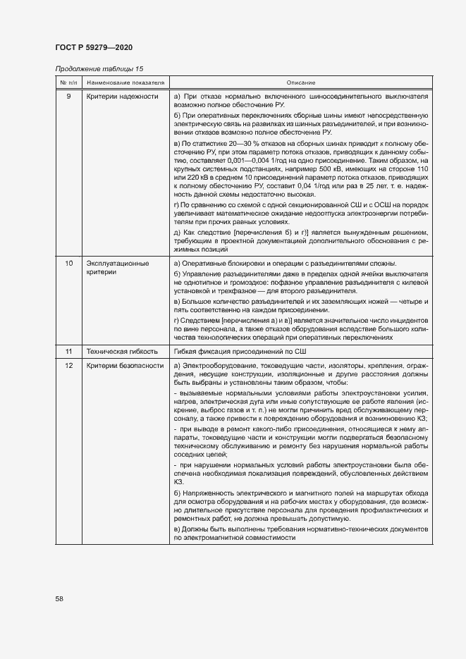 Страница 62 ГОСТ Р 59279-2020