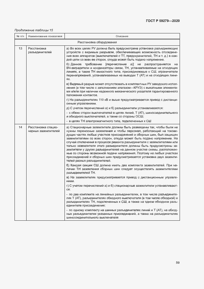 Страница 63 ГОСТ Р 59279-2020
