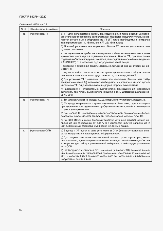 Страница 64 ГОСТ Р 59279-2020