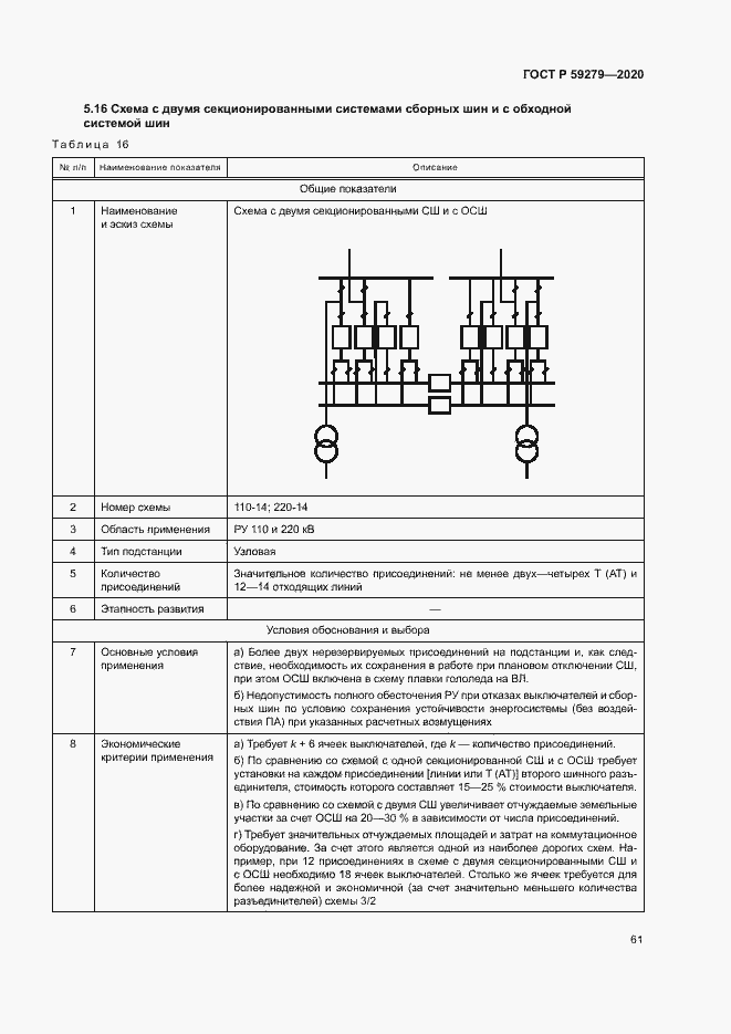 Страница 65 ГОСТ Р 59279-2020