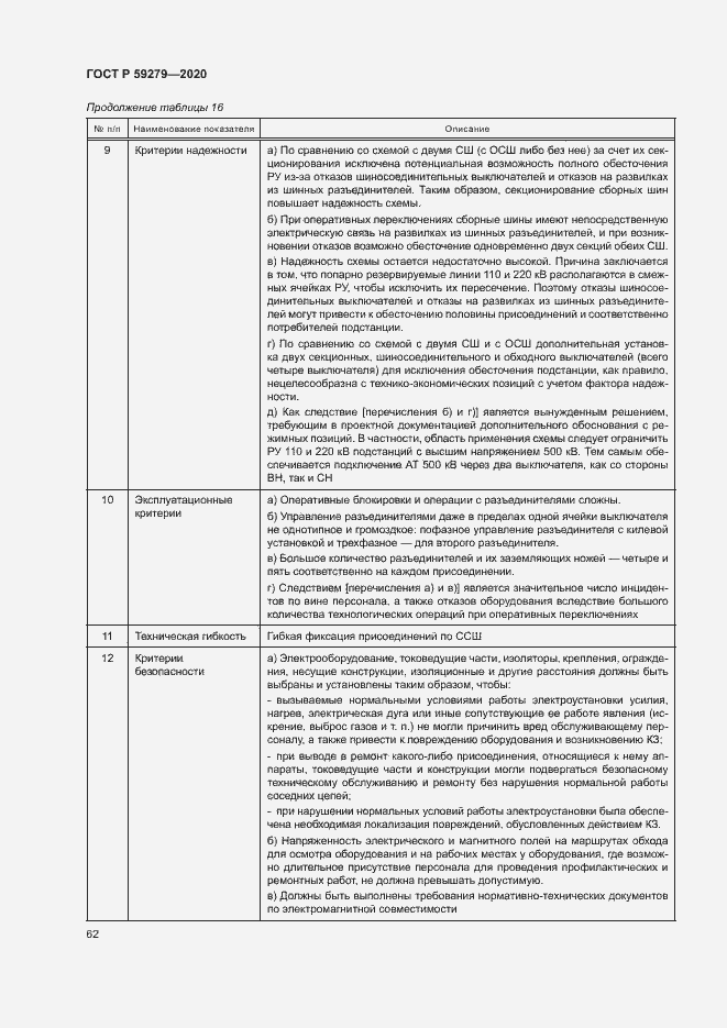 Страница 66 ГОСТ Р 59279-2020