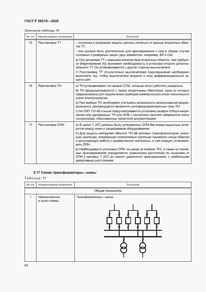 Страница 68 ГОСТ Р 59279-2020