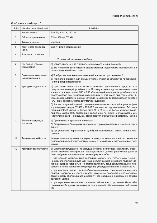Страница 69 ГОСТ Р 59279-2020