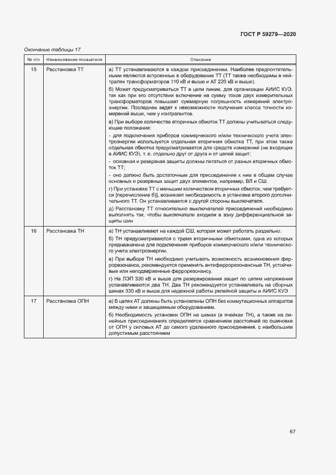 Страница 71 ГОСТ Р 59279-2020