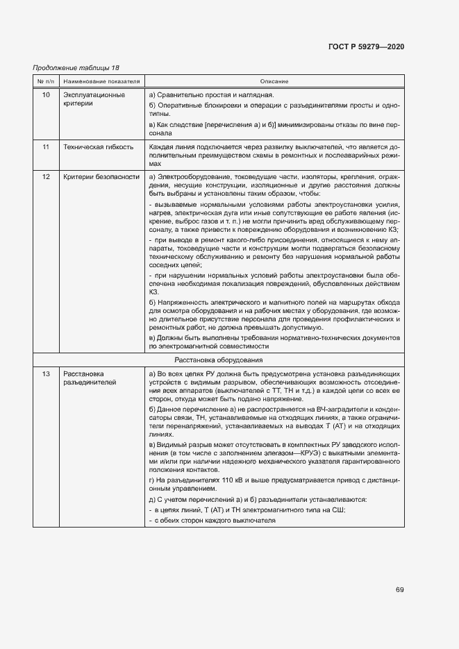 Страница 73 ГОСТ Р 59279-2020