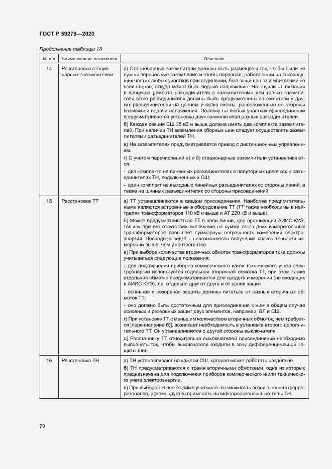 Страница 74 ГОСТ Р 59279-2020