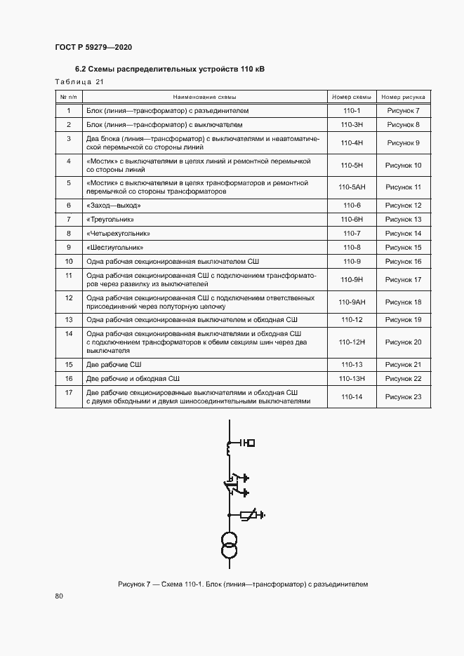 Страница 84 ГОСТ Р 59279-2020
