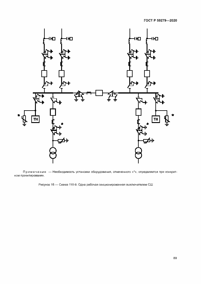 Страница 93 ГОСТ Р 59279-2020