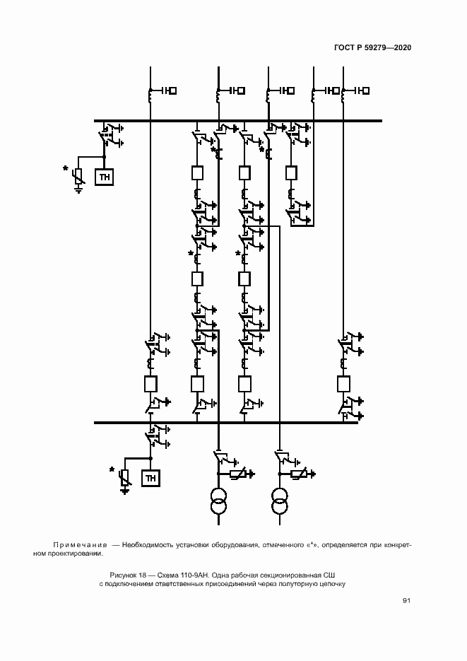 Страница 95 ГОСТ Р 59279-2020