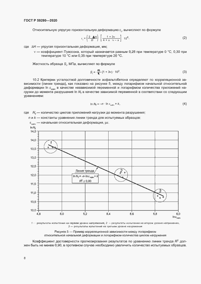 Страница 11 ГОСТ Р 59280-2020
