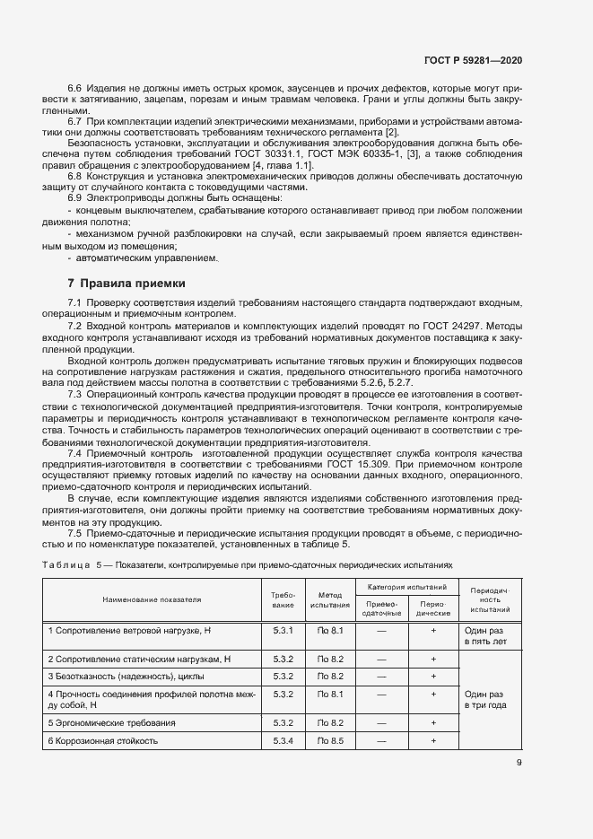 Страница 12 ГОСТ Р 59281-2020