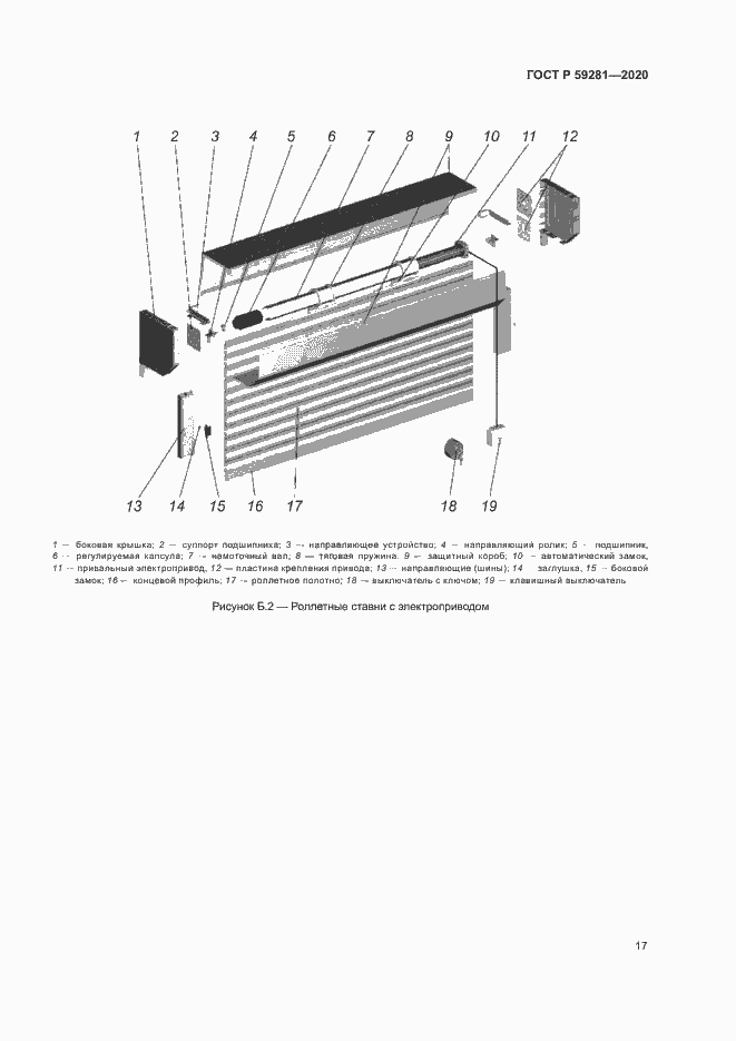 Страница 20 ГОСТ Р 59281-2020