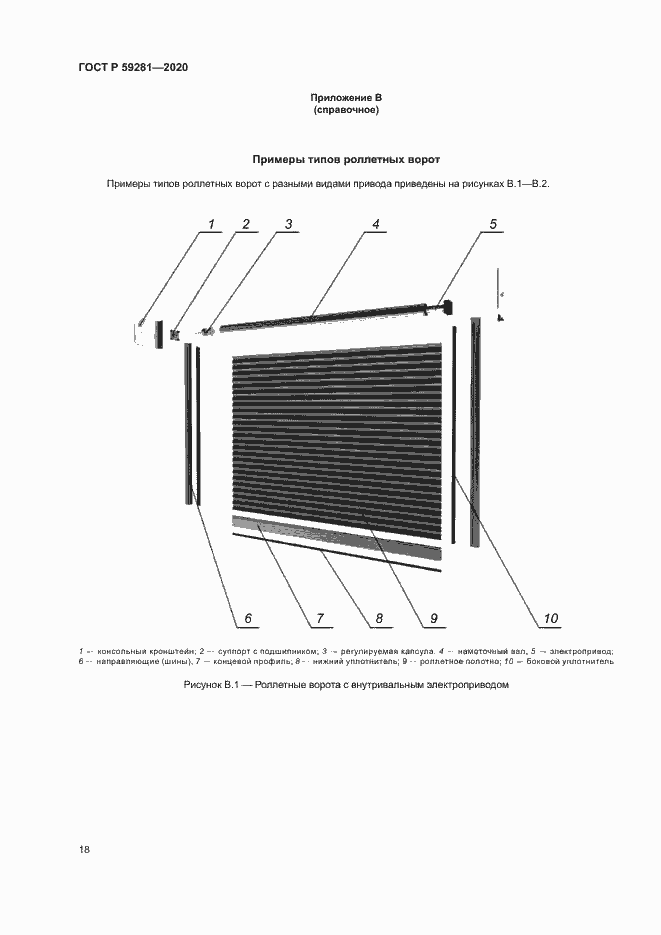 Страница 21 ГОСТ Р 59281-2020
