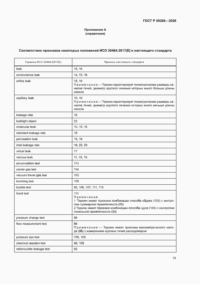 Страница 19 ГОСТ Р 59286-2020