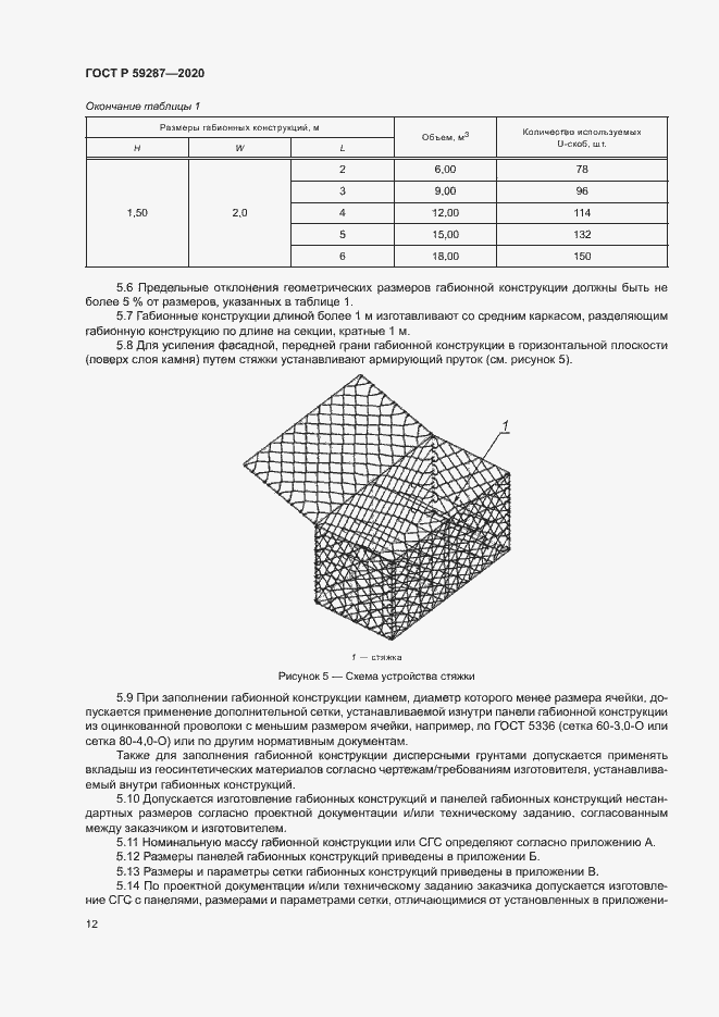 Страница 15 ГОСТ Р 59287-2020