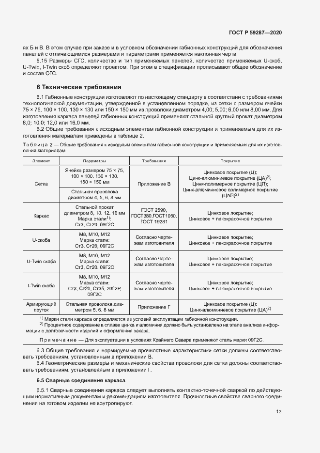Страница 16 ГОСТ Р 59287-2020