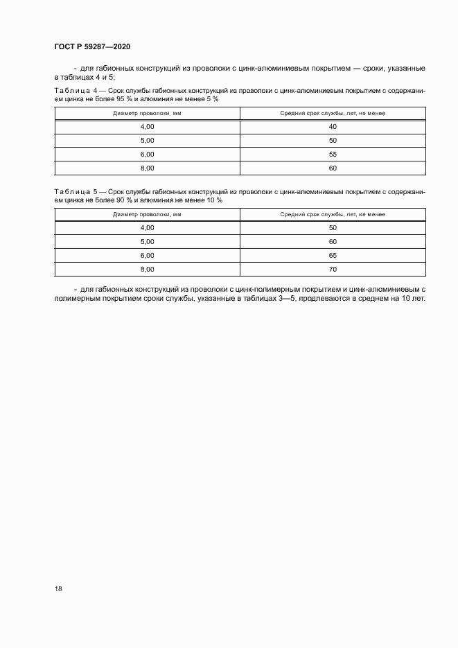 Страница 21 ГОСТ Р 59287-2020