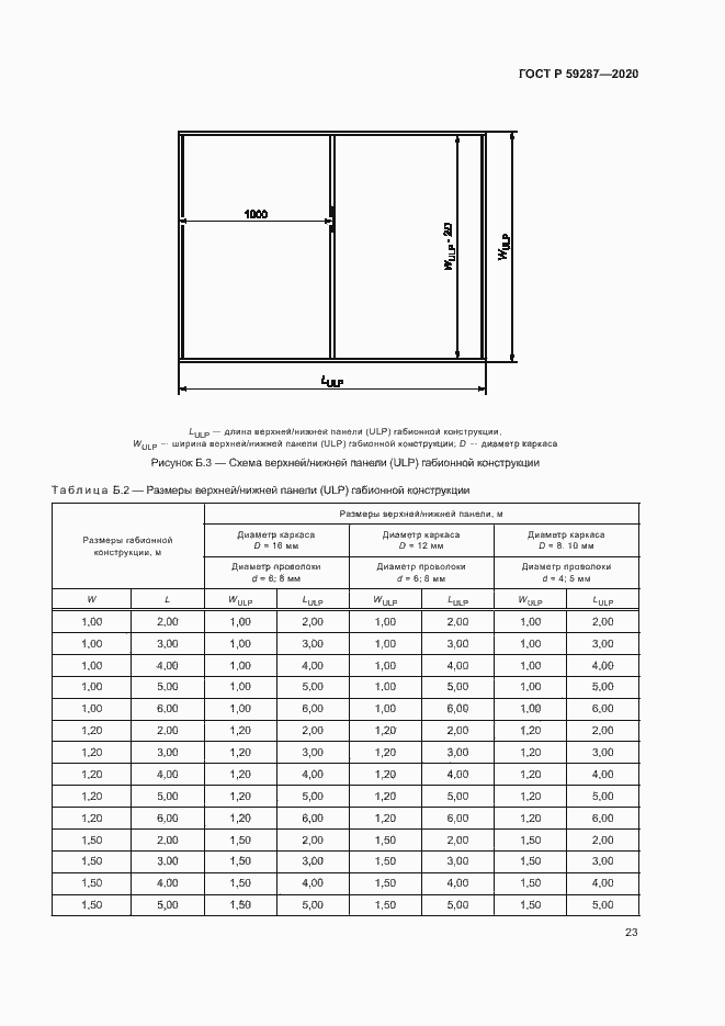 Страница 26 ГОСТ Р 59287-2020
