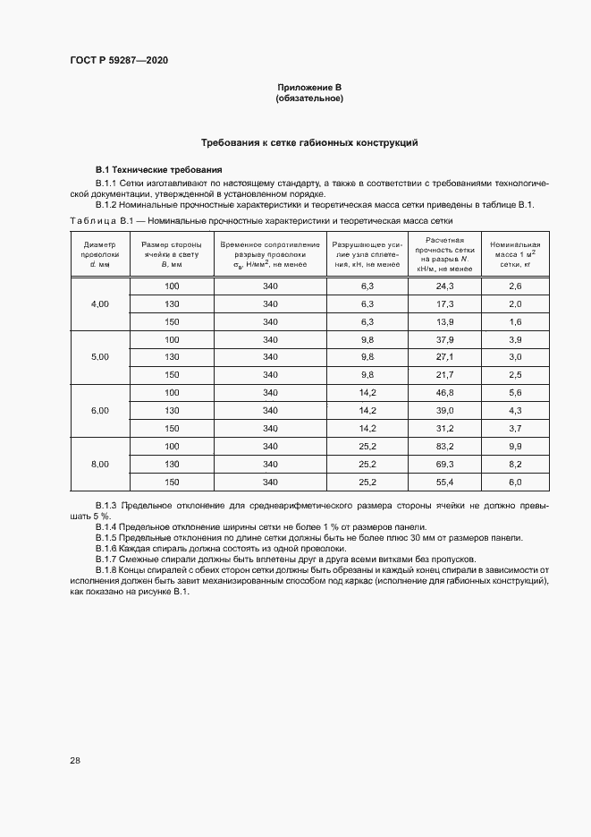 Страница 31 ГОСТ Р 59287-2020