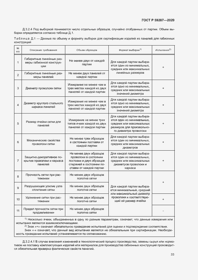Страница 36 ГОСТ Р 59287-2020