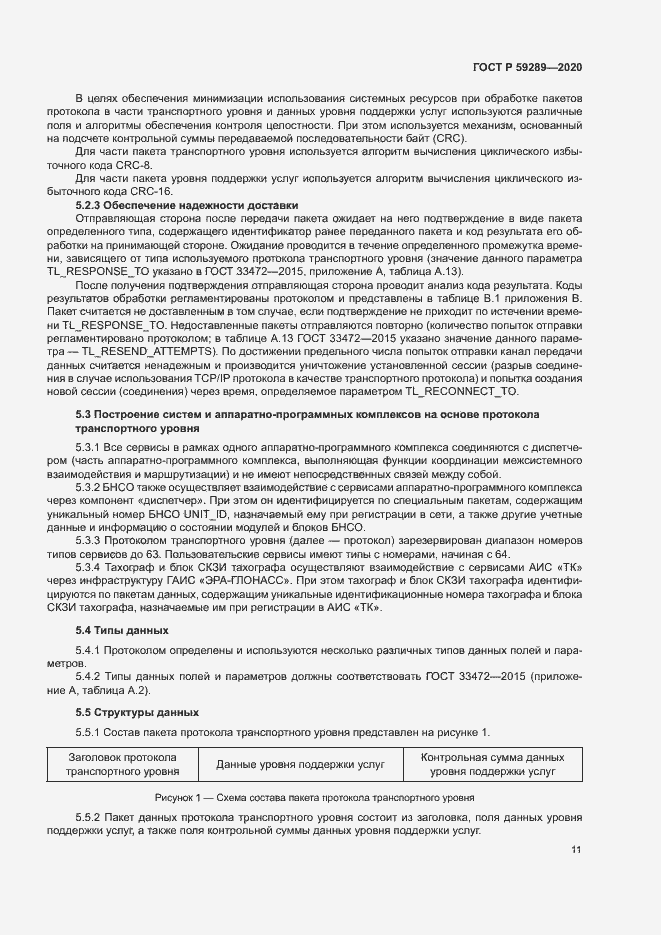 Страница 15 ГОСТ Р 59289-2020