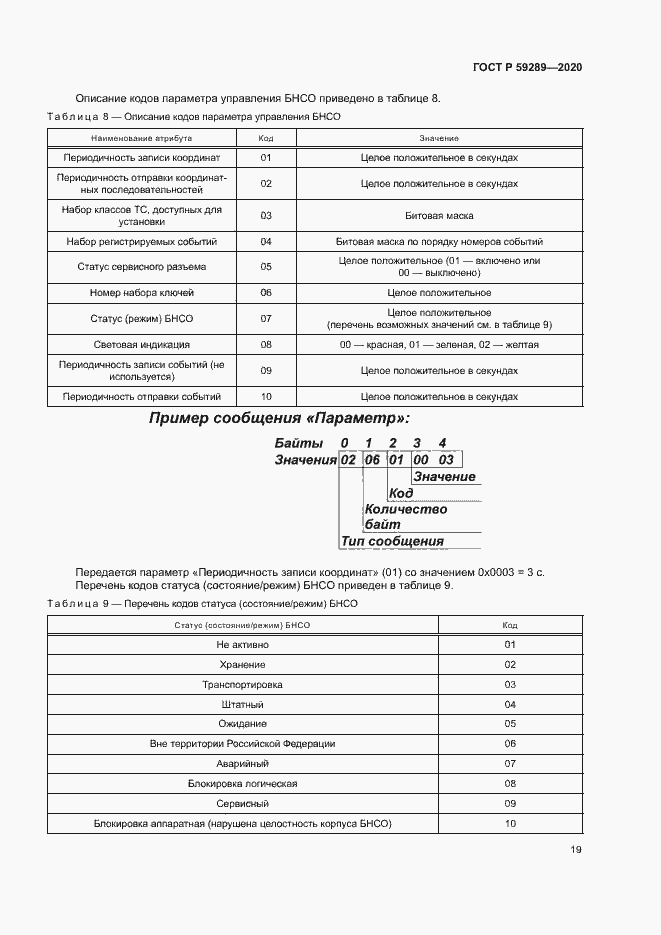 Страница 23 ГОСТ Р 59289-2020