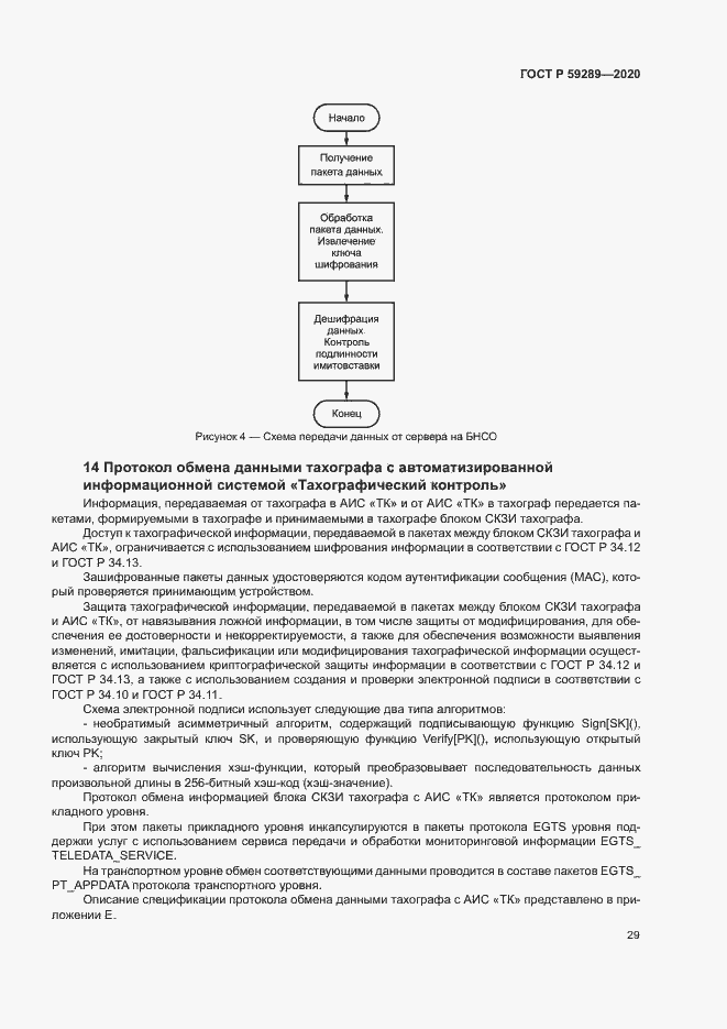 Страница 33 ГОСТ Р 59289-2020