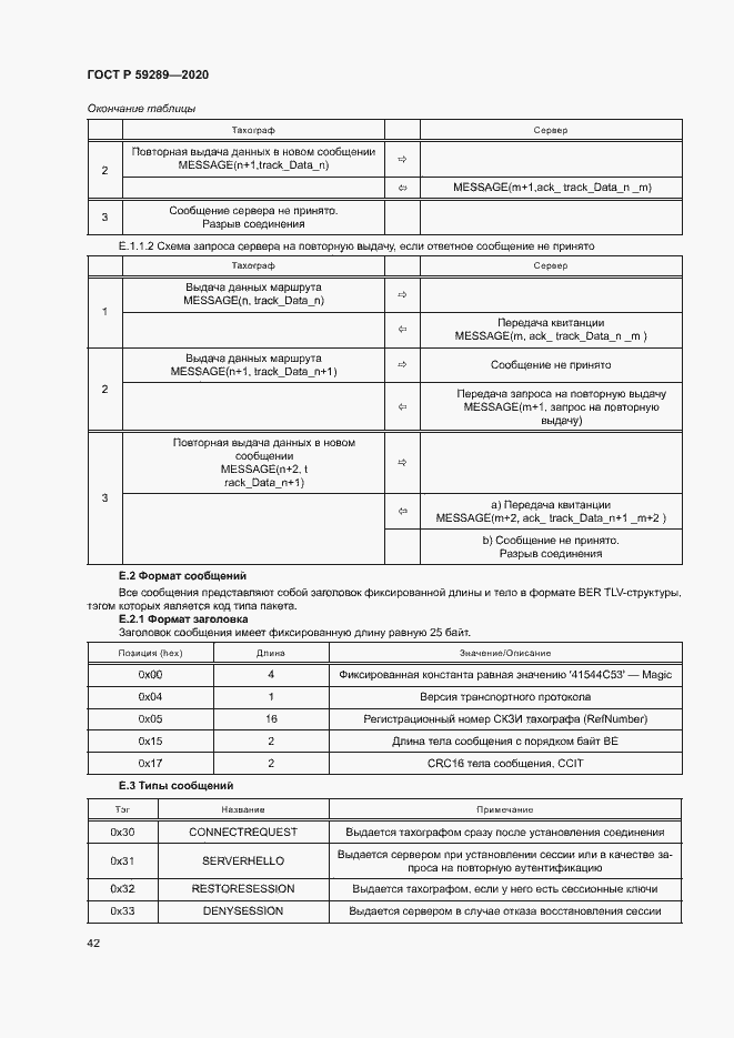 Страница 46 ГОСТ Р 59289-2020