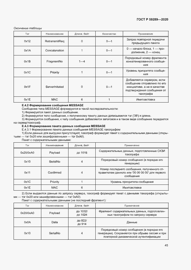 Страница 49 ГОСТ Р 59289-2020
