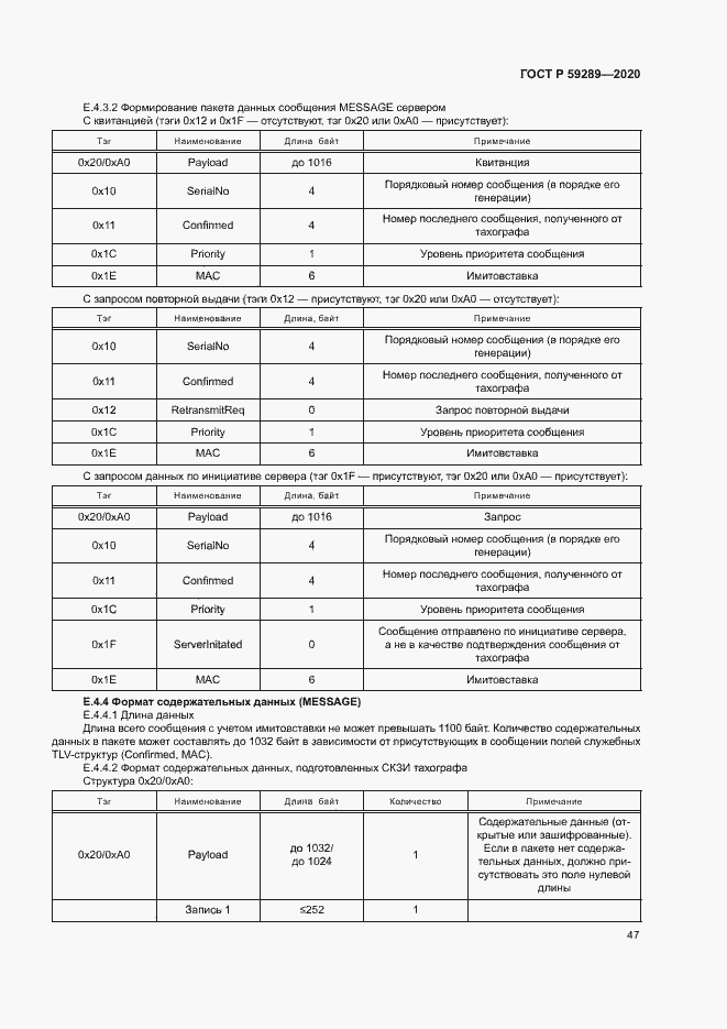Страница 51 ГОСТ Р 59289-2020