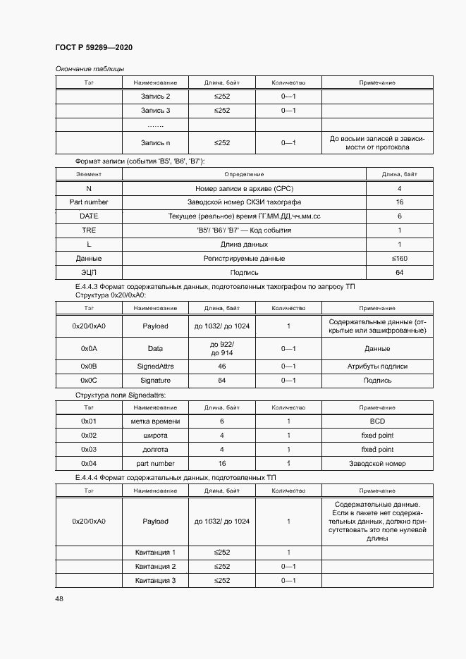 Страница 52 ГОСТ Р 59289-2020