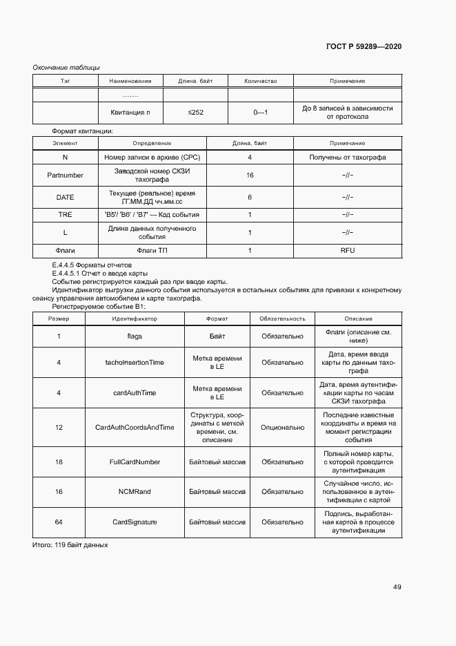 Страница 53 ГОСТ Р 59289-2020