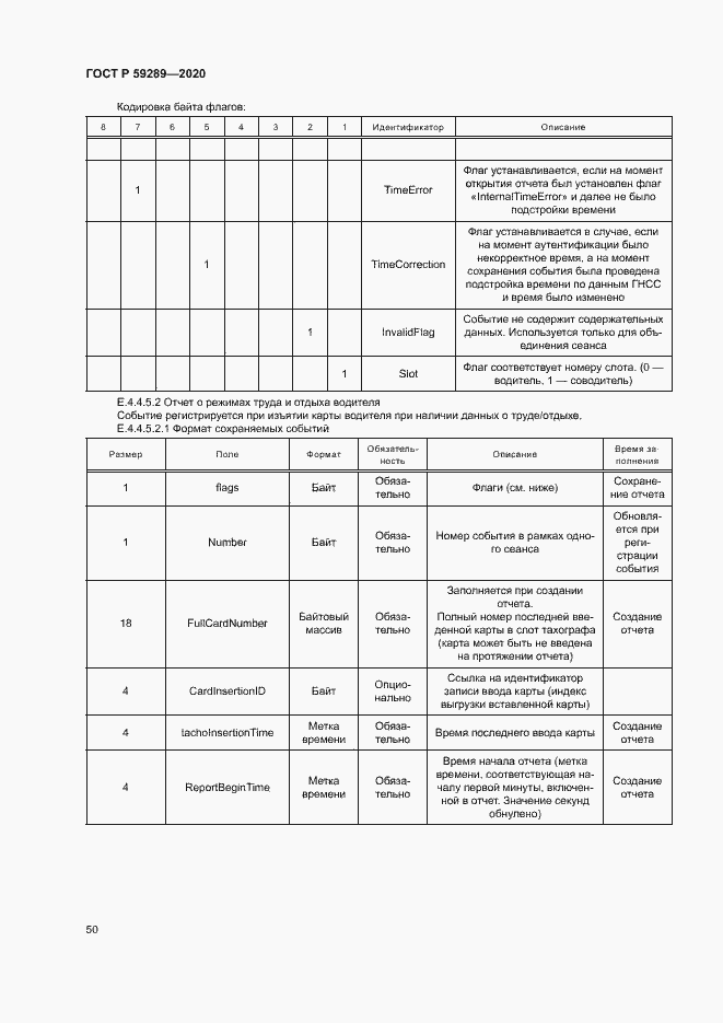 Страница 54 ГОСТ Р 59289-2020