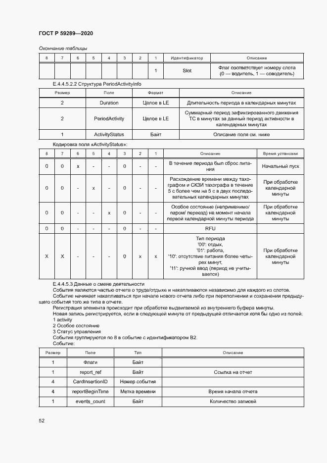 Страница 56 ГОСТ Р 59289-2020
