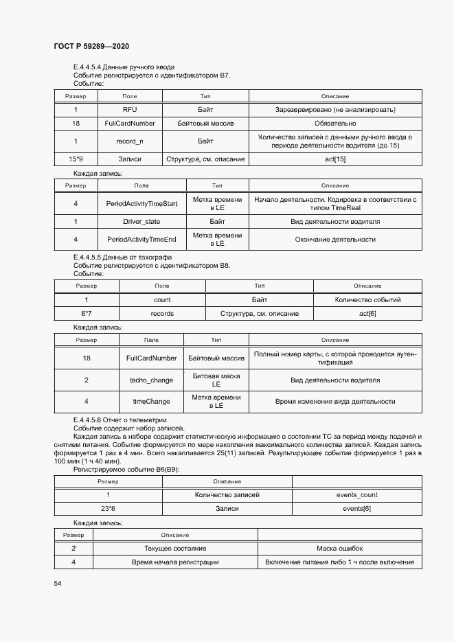 Страница 58 ГОСТ Р 59289-2020